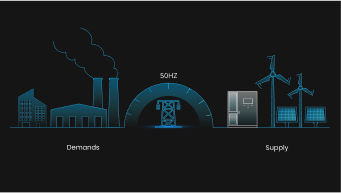 Frequenzstabilisierung